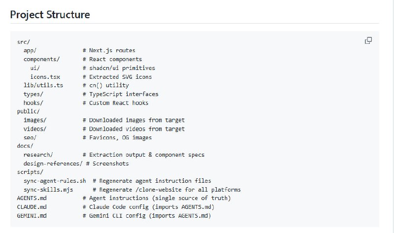 想要复刻一个网站的界面，通常需要手动分析 HTML 结构、抠 CSS 样式、下载素材，然后再用代码一个一个组件地还原，过程极其耗时且繁琐