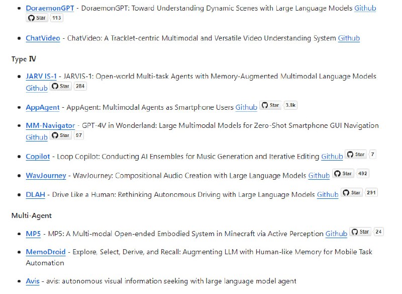 大型多模态Agents相关资源列表 | Awesome Large Multimodal Agentsa大型多模态Agents相关资源列表 | Awesome Large Multimodal Agentsa