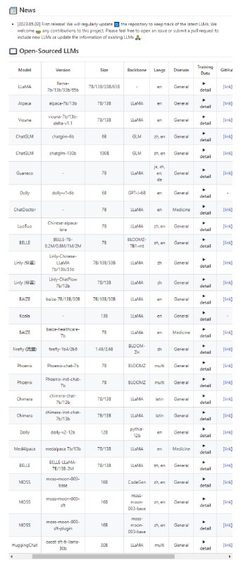 LLM Zoo：收集了各种开源和闭源语言模型的信息，包括发行时间、模型大小、支持的语言、领域、训练数据以及相关资源链接