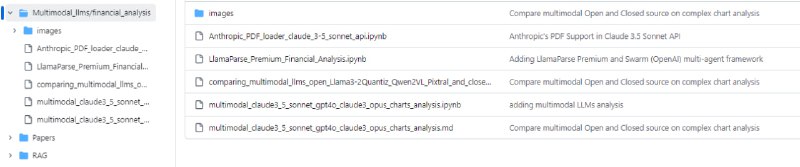LLMs-in-Finance：一个关于金融领域大语言模型应用的知识库，涵盖生成式AI、智能代理、RAG检索增强等技术在金融领域的实践
