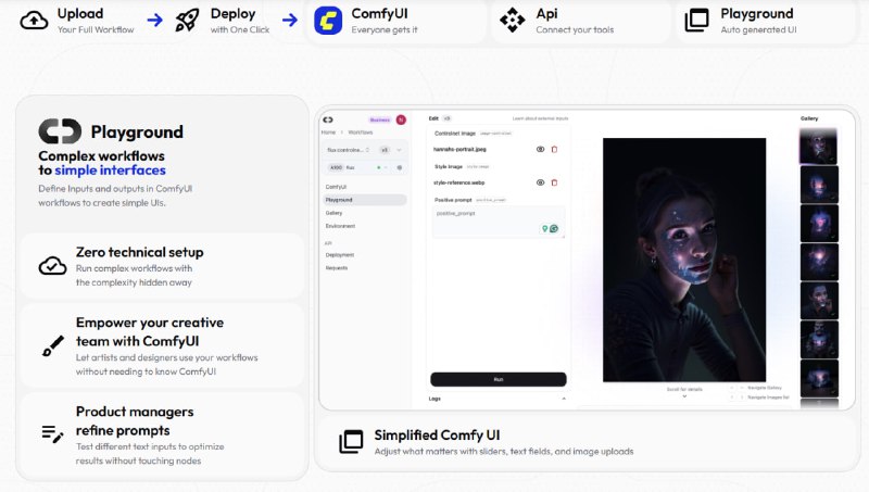 ComfyDeploy 重新开源，带来完整的云端部署解决方案，适合需要灵活自托管和按需付费的团队与企业
