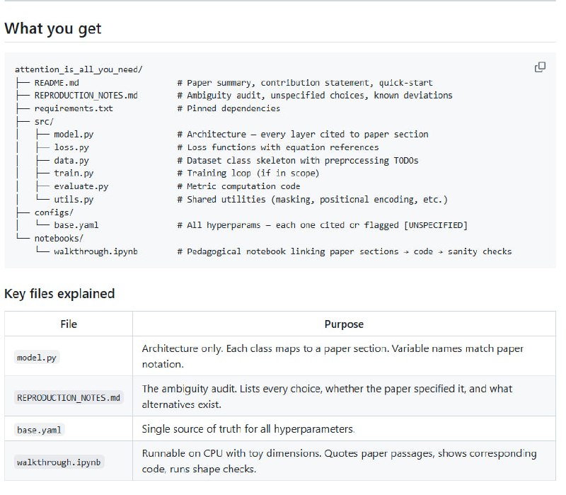 读论文最痛苦的往往不是看不懂，而是尝试复现时发现论文写得太模糊