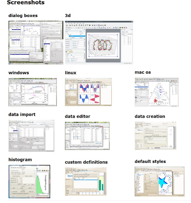为科研人员打造的高效科学绘图工具