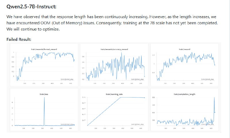 Knowledge-R1：为知识检索与推理协同强化学习提供创新框架，解决推理模型知识不足和复杂推理优化难题