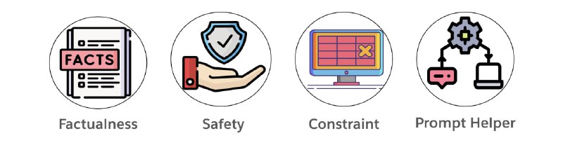 AuditNLG是一个开源库，可以帮助降低与使用生成式 AI 系统进行语言相关的风险
