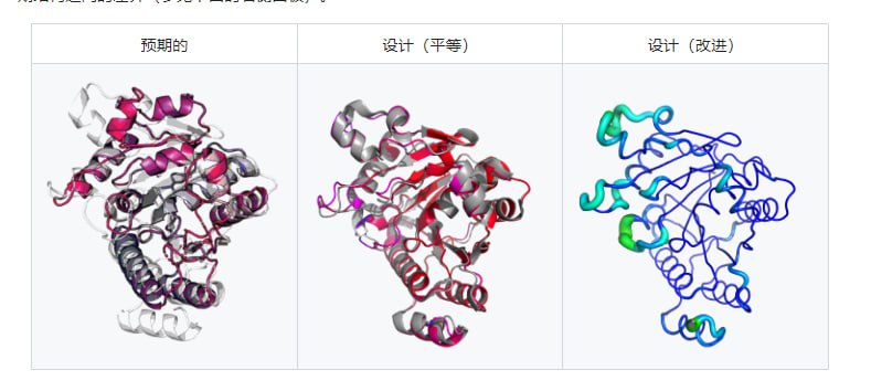 为出版物快速生成高质量结构图像的PyMOL扩展工具，通过简化操作和批量可视化协议，大幅减少手动操作，快速获得符合出版标准的图像输出PyMOL-PUB | #工具为出版物快速生成高质量结构图像的PyMOL扩展工具，通过简化操作和批量可视化协议，大幅减少手动操作，快速获得符合出版标准的图像输出PyMOL-PUB | #工具