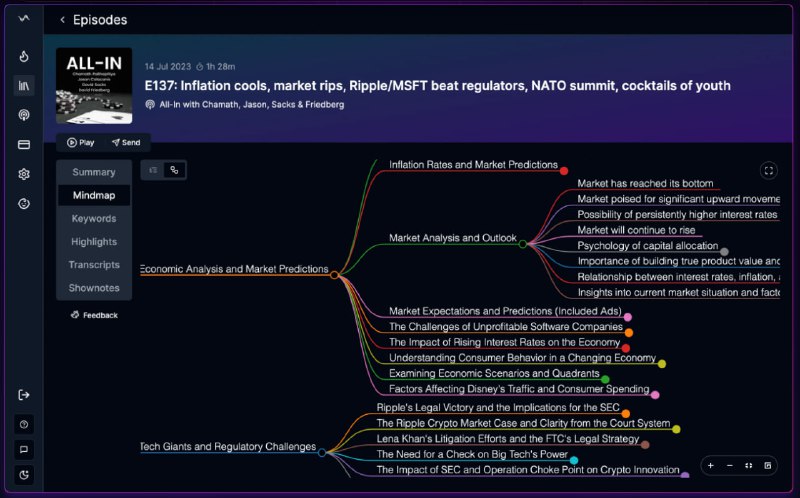 播客 AI 工具：Podwise | #工具可自动帮你整理播客的逐字稿、大纲、脑图和关键词，与 Notion、Readwise 直接打通，可以嵌入已有的知识管理工作流播客 AI 工具：Podwise | #工具可自动帮你整理播客的逐字稿、大纲、脑图和关键词，与 Notion、Readwise 直接打通，可以嵌入已有的知识管理工作流