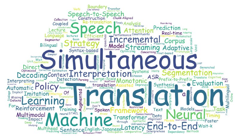 该存储库收集了与同声传译研究相关的 tookits、常用数据集和论文列表