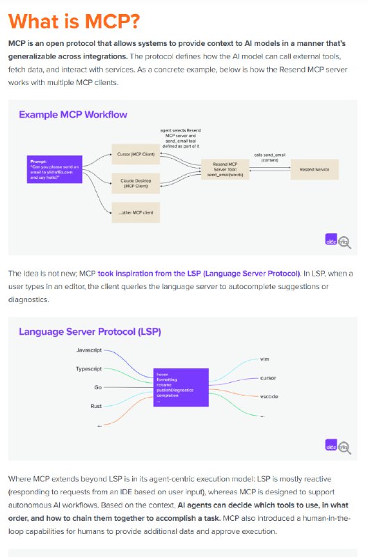 Model Context Protocol (MCP)：AI 技术的发展，特别是与 AI 大模型相关的技术和工具，正在不断进步