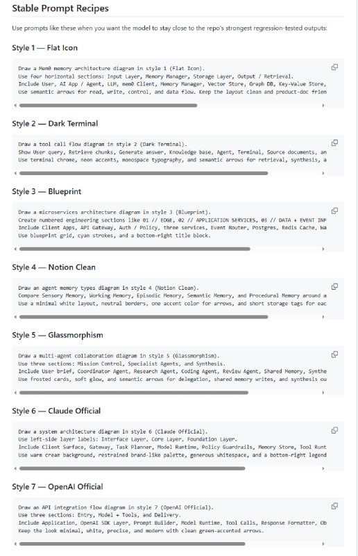 技术文档和报告经常需要画各种架构图、流程图，手绘费时费力，用Mermaid或draw.io又得学语法或反复调整