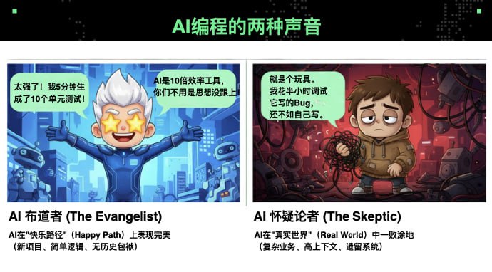 从「写代码」到「验代码」：AI 搭档写走 3 年，我踩出来的协作路线图 | blog