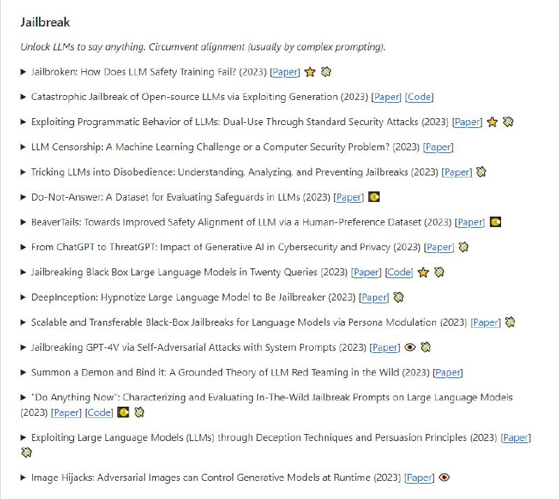 llm-sp：LLM安全和隐私相关论文和资源列表，包含了各种漏洞、防御策略、应用案例等内容llm-sp：LLM安全和隐私相关论文和资源列表，包含了各种漏洞、防御策略、应用案例等内容