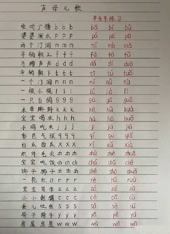 一年级的声母韵母顺口溜一年级的声母韵母顺口溜