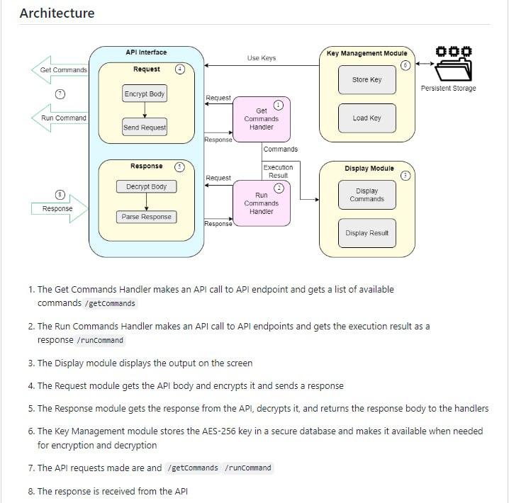 从移动设备前端安全访问服务器