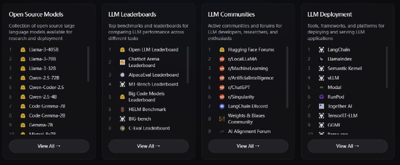 一些适合LLMs的资源集合 | home一些适合LLMs的资源集合 | home