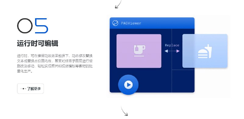 libpag：腾讯开源的一款设计工具：PAG 动效组件，提供了一套完善的动效设计工作流，可广泛应用于UI 动画、贴纸动画、视频编辑、模板设计等场景