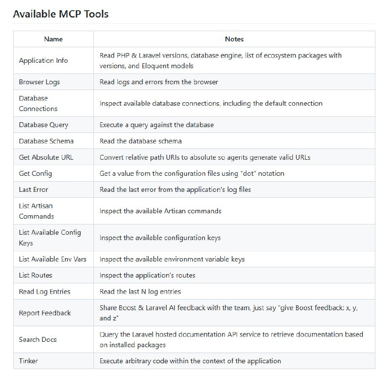 Laravel Boost 打造 Laravel 专属的 AI 辅助开发新体验，助力本地开发智能提效