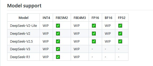 DeepSeek.cpp：用纯C++实现的DeepSeek大语言模型CPU推理引擎