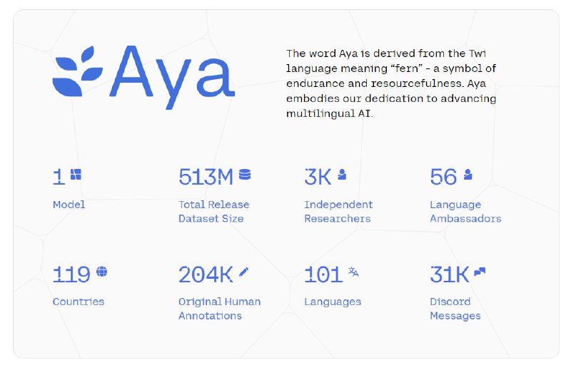 Aya模型：一个513M参数的多语种语言模型，能理解和遵循101种语言的指令