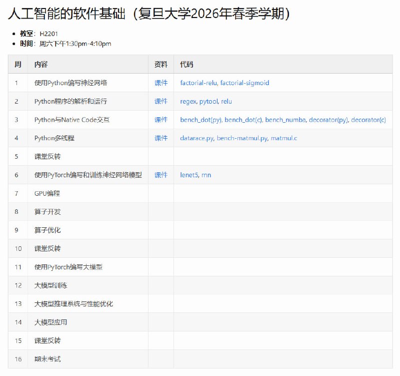 复旦大学的课程：人工智能的软件基础（复旦大学2026年春季学期）徐辉老师的课，课程还在更新中，课件会逐步放出