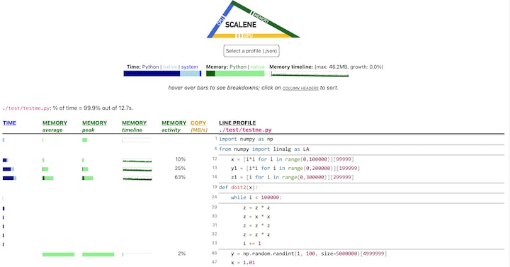 Scalene：Python高性能CPU/GPU/内存分析器  #工具