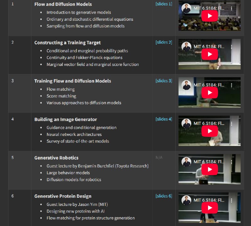 Flow Matching and Diffusion Models：一门由MIT开设的前沿课程，专注于生成式AI的数学原理与实践