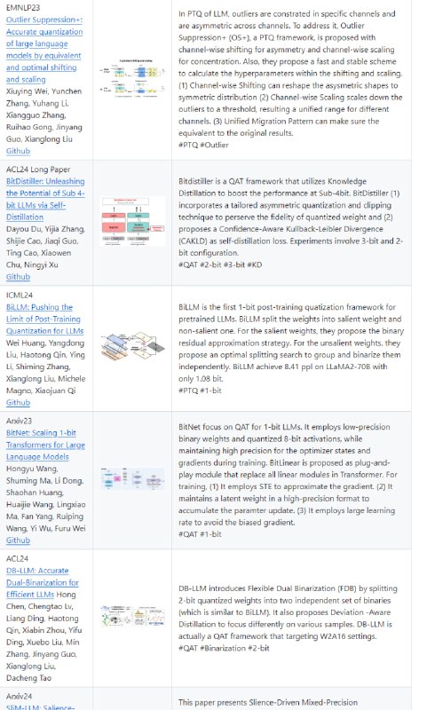 Awesome-LLM-Quantization：大型语言模型量化技术相关资源列表，通过降低模型大小和计算需求，实现模型的高效部署Awesome-LLM-Quantization：大型语言模型量化技术相关资源列表，通过降低模型大小和计算需求，实现模型的高效部署