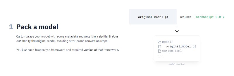 Carton：适用于所有框架的一个开源 API，可运行任意编程语言编写的机器学习(ML)模型的Rust库，为应用提供统一接口github | 工作原理与入门方法Carton：适用于所有框架的一个开源 API，可运行任意编程语言编写的机器学习(ML)模型的Rust库，为应用提供统一接口github | 工作原理与入门方法