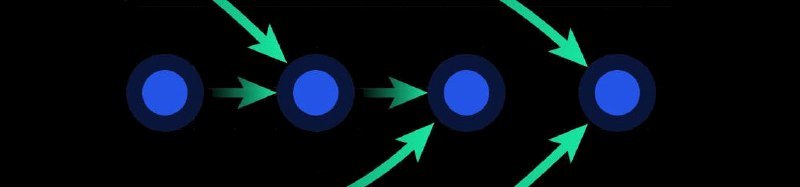 luminal：一个深度学习库，利用可组合的编译器实现高性能