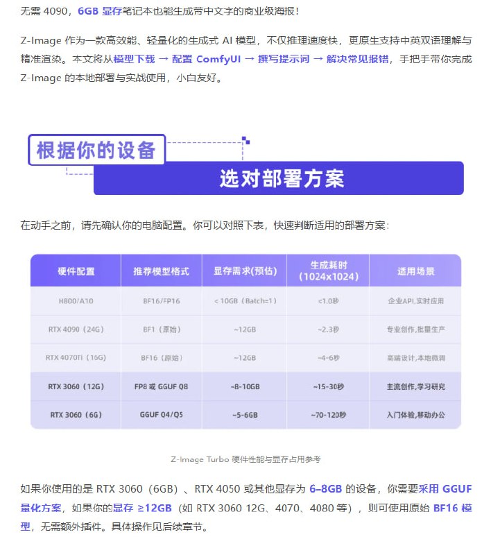 Z-Image 零基础上手指南：本地部署 + 提示词模板实战 | #指南“无需 4090，6GB 显存笔记本也能生成带中文字的商业级海报！Z-Image 作为一款高效能、轻量化的生成式 AI 模型，不仅推理速度快，更原生支持中英双语理解与精准渲染