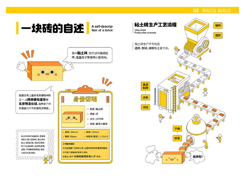 砖筑：一块砖的自述以一块砖的小视角，切入到整个建筑垃圾的内容