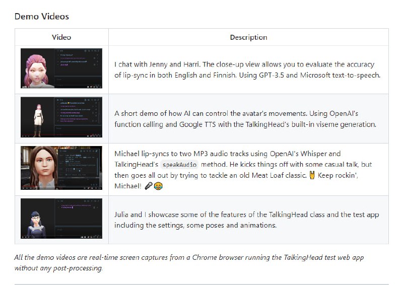 Talking Head (3D)：一款用于实时唇形同步的JavaScript类，使用Ready Player Me全身3D头像进行语音和面部表情的实时同步，支持多种动画和字幕功能Talking Head (3D)：一款用于实时唇形同步的JavaScript类，使用Ready Player Me全身3D头像进行语音和面部表情的实时同步，支持多种动画和字幕功能