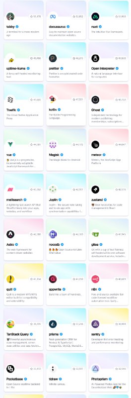 OSS Gallery：众人搜集提交自己认为的最棒的开源项目，同时还使用 dub.co 给每个项目添加了统计的详情