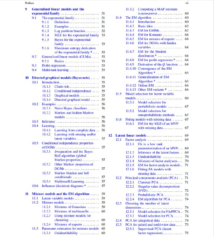 机器学习备忘单，这份备忘单包含许多机器学习的经典方程和图表，可帮你快速回忆机器学习的知识和想法