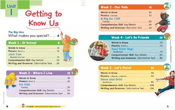 美国加州语文教材Wonders：以英语为母语孩子的语文教材，又是经典的EFL教材，它不单单让孩子学习英语的听说读写，更是批判性思维、动手能力、合作能力、表达能力、社会能力等等的综合培养最佳教材