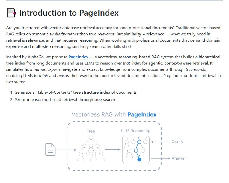 向量数据库被颠覆？一个无需嵌入的RAG新思路 | github最近开源社区出现了一个有意思的项目PageIndex，它提出了一种完全不同的RAG实现路径：用文档树结构替代传统的向量嵌入，在FinanceBench基准测试上达到了98.7%的准确率