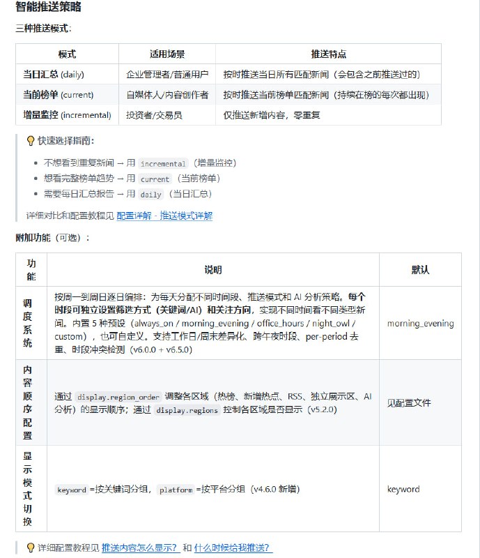 信息时代每天刷屏海量热点，来回切换APP费时费力，还容易错过真正关心的内容，筛选更是头疼