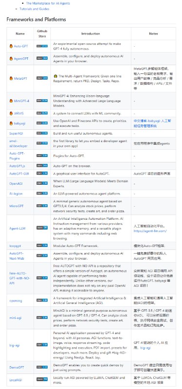 Awesome-AGI：AGI相关资源大列表，涵盖了AGI框架、软件和资源