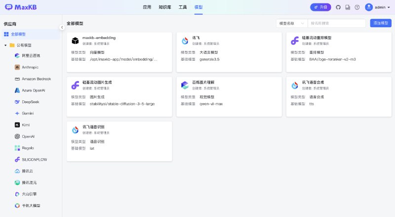 MaxKB：打造企业级智能体的开源利器，集成最新RAG技术与多模态交互，助力复杂业务场景智能升级