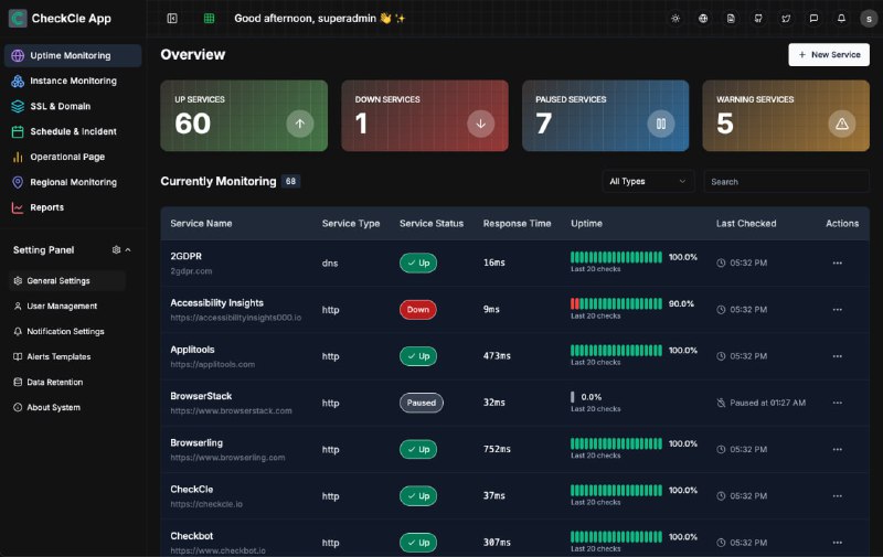 CheckCle：开源自托管的全栈实时监控平台，专为开发者、运维和DevOps设计，助力全面掌控系统与应用性能