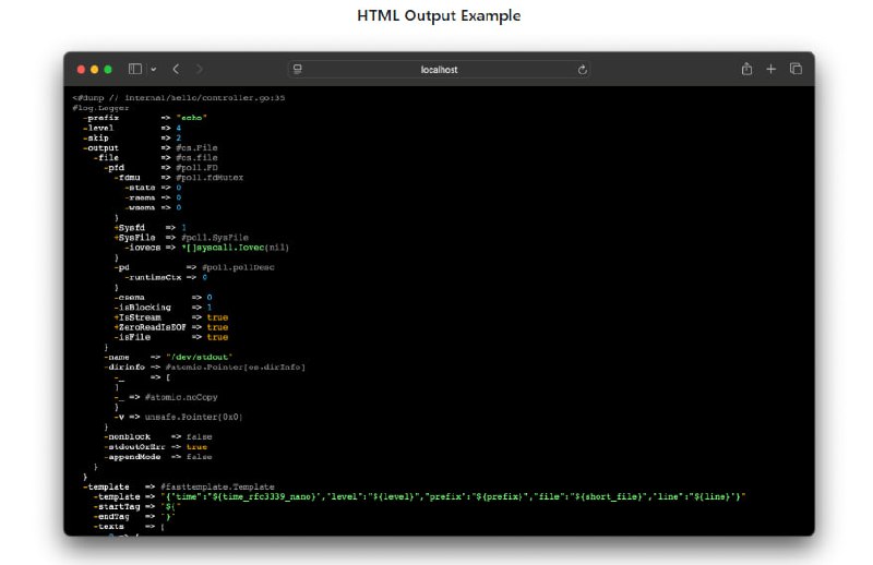 godump：Go语言开发者的调试利器，让结构体打印变得轻而易举