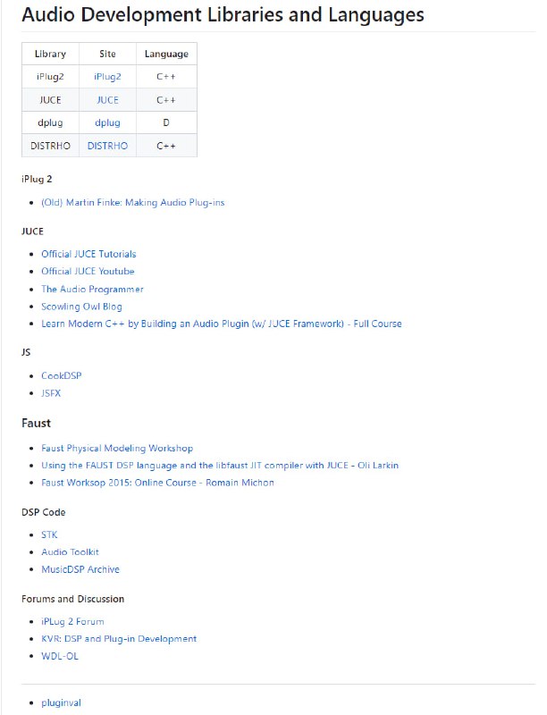 音频插件开发资源汇总Audio-Plugin-Development-Resources | #插件音频插件开发资源汇总Audio-Plugin-Development-Resources | #插件