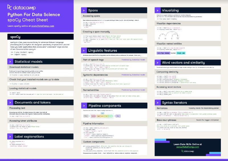 spaCy速查：用Python实现高级 #NLP