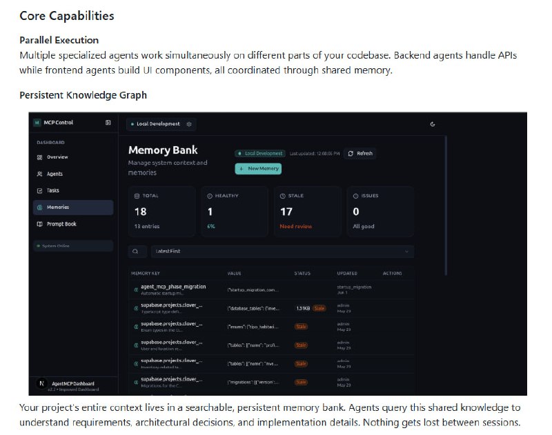 Agent-MCP：为AI开发带来多Agent协同的革命性框架
