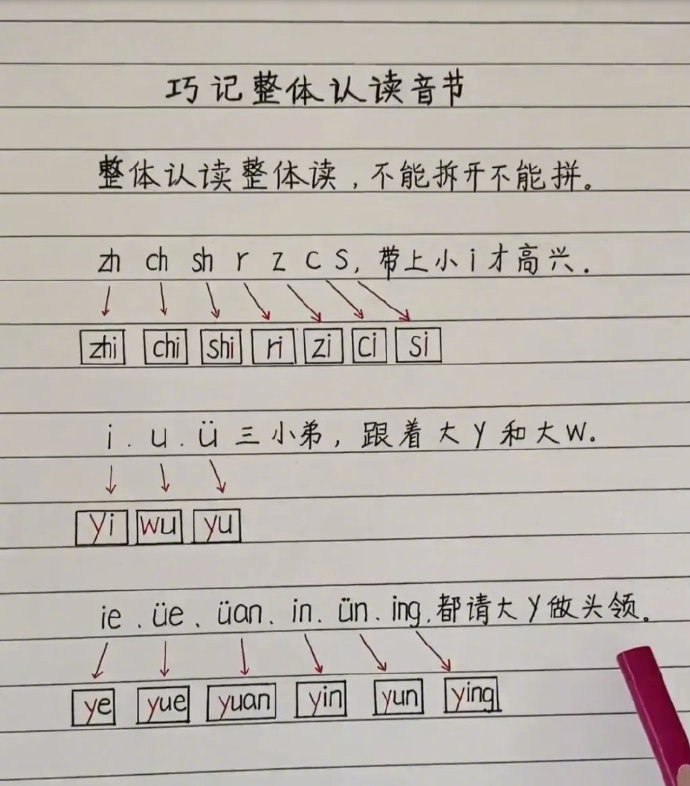 一年级的声母韵母顺口溜一年级的声母韵母顺口溜
