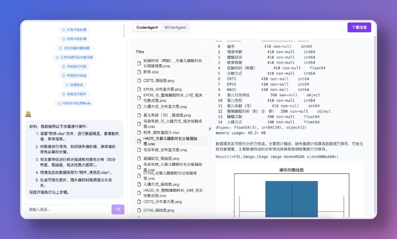 🤖 MathModelAgent 📐：专为数学建模设计的智能 Agent，实现从问题分析到论文产出的全流程自动化，极大缩短比赛和研究周期