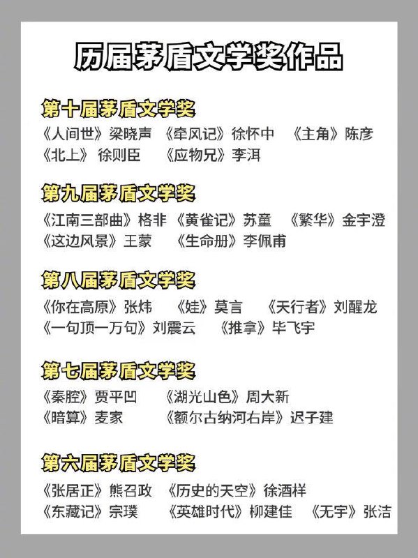 背书方法 ｜#经验背书方法 ｜#经验