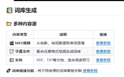 许多人在背单词时常感到枯燥，死记硬背的词汇往往转头就忘，核心原因在于缺乏真实的语境支撑，难以形成长久的记忆点