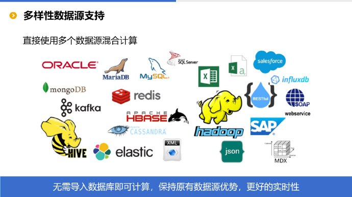 一款开源的数据分析引擎：esProc SPL