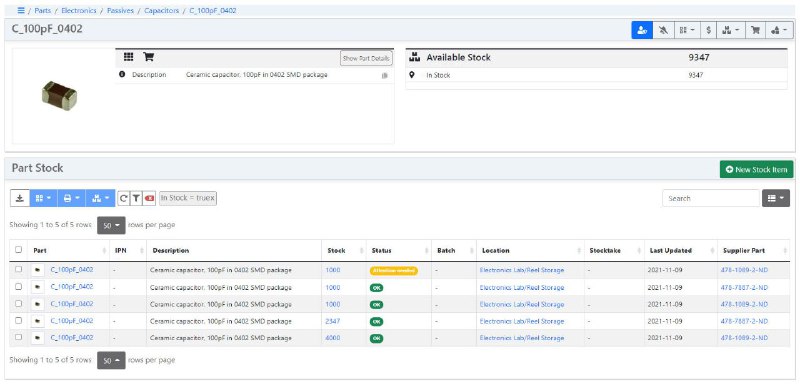 GitHub 上一款开源的库存管理系统：InvenTree，简单易用，可用于跟踪及管理各类库存零件，并支持生成各种报告，可扩展性强